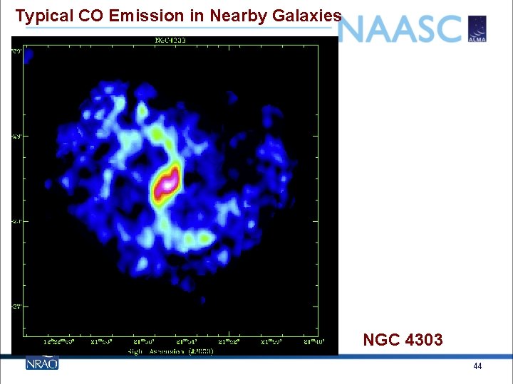 Typical CO Emission in Nearby Galaxies NGC 4303 44 