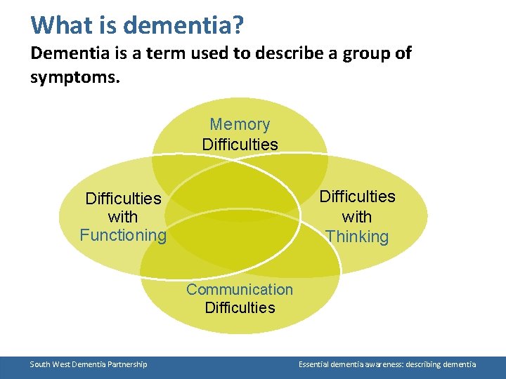 What is dementia? Dementia is a term used to describe a group of symptoms.