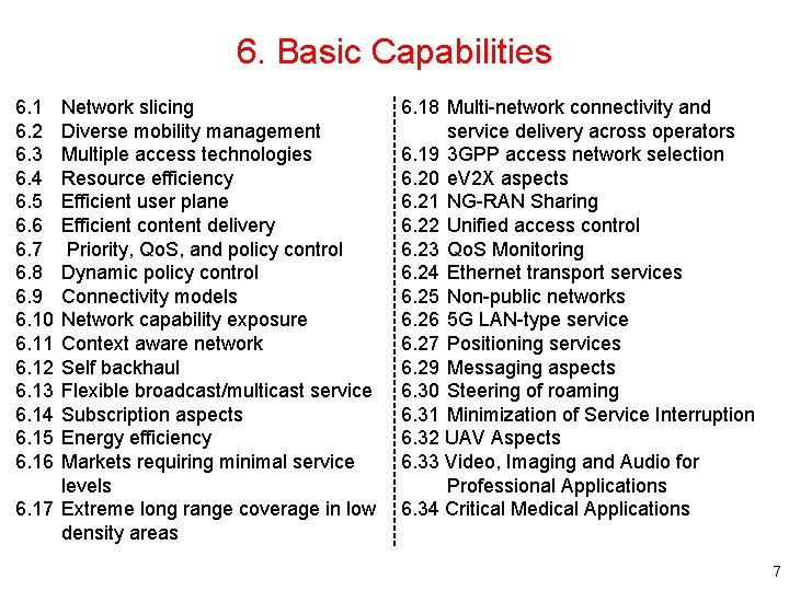 6. Basic Capabilities 6. 1 6. 2 6. 3 6. 4 6. 5 6.