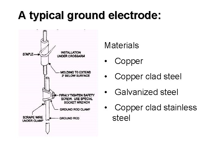 A typical ground electrode: Materials • Copper clad steel • Galvanized steel • Copper