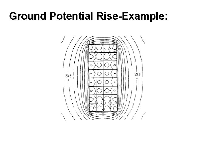 Ground Potential Rise-Example: 