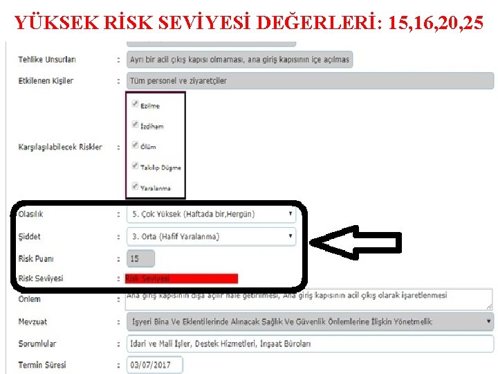 YÜKSEK RİSK SEVİYESİ DEĞERLERİ: 15, 16, 20, 25 