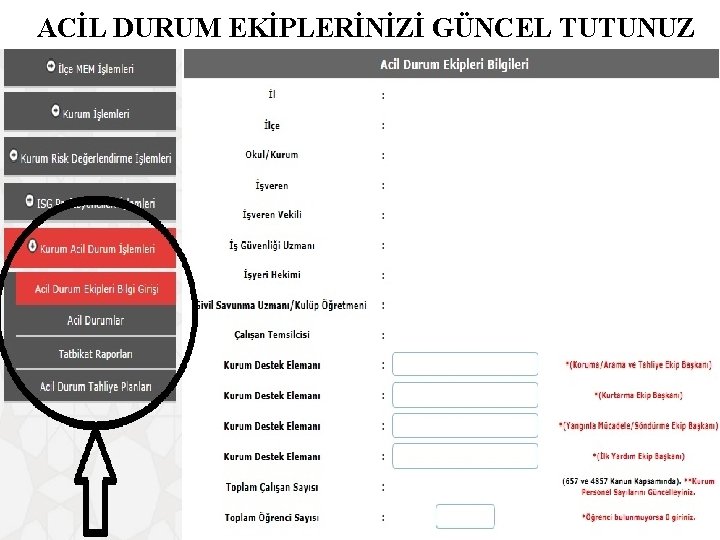 ACİL DURUM EKİPLERİNİZİ GÜNCEL TUTUNUZ 