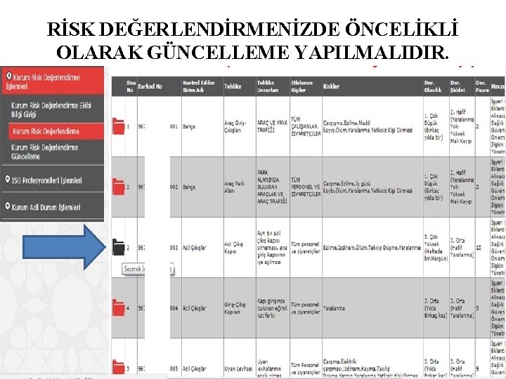 RİSK DEĞERLENDİRMENİZDE ÖNCELİKLİ OLARAK GÜNCELLEME YAPILMALIDIR. 