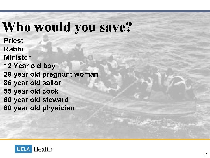  Who would you save? Priest Rabbi Minister 12 Year old boy 29 year