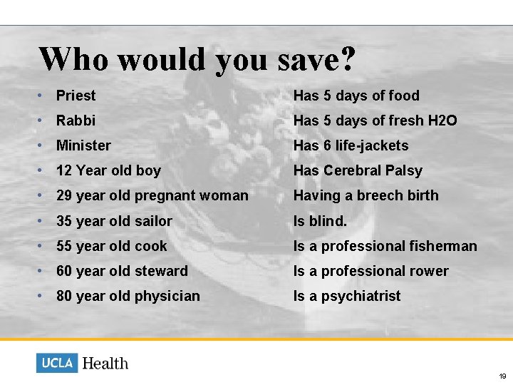  Who would you save? • Priest Has 5 days of food • Rabbi