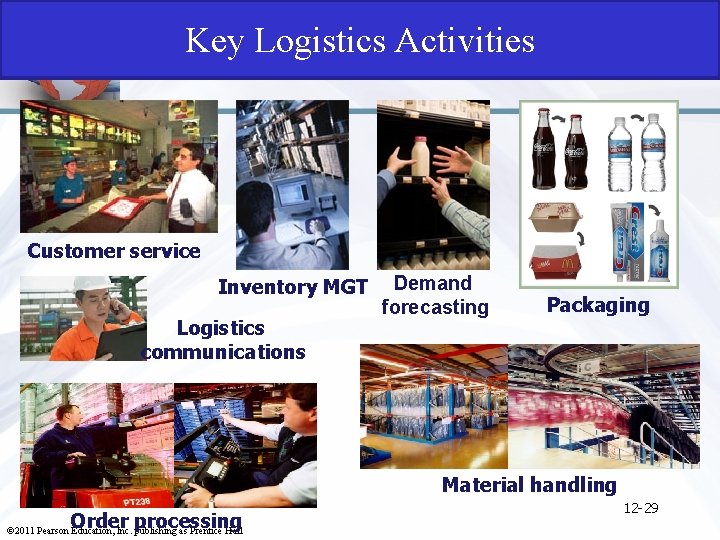 Key Logistics Activities Customer service Inventory MGT Logistics communications Demand forecasting Packaging Material handling