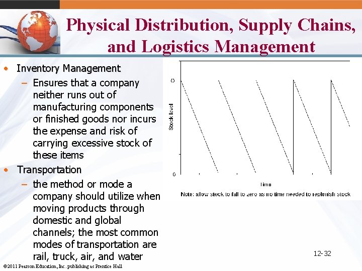 Physical Distribution, Supply Chains, and Logistics Management • Inventory Management – Ensures that a
