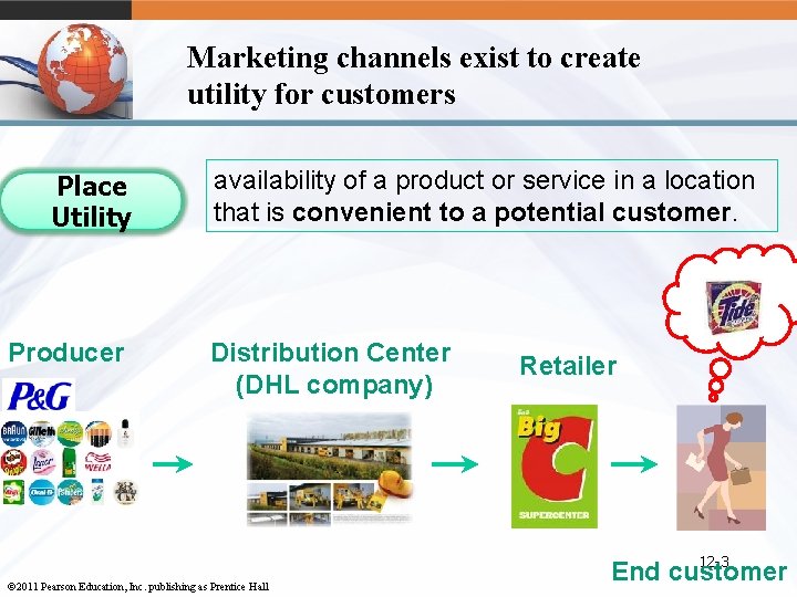 Marketing channels exist to create utility for customers Place Utility Producer availability of a
