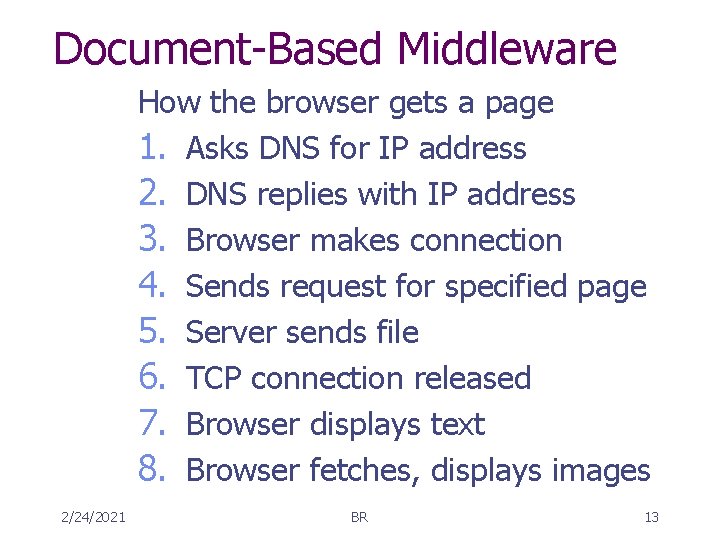 Document-Based Middleware How the browser gets a page 1. Asks DNS for IP address