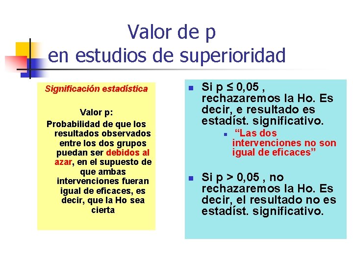 Valor de p en estudios de superioridad Significación estadística Valor p: Probabilidad de que