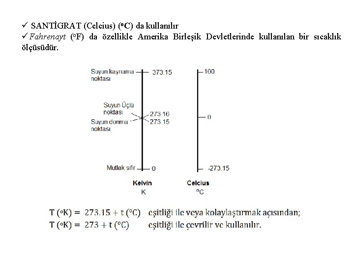 ü SANTİGRAT (Celcius) (o. C) da kullanılır üFahrenayt (o. F) da özellikle Amerika Birleşik