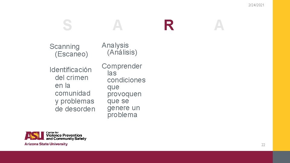 2/24/2021 S A Scanning (Escaneo) Analysis (Análisis) Identificación del crimen en la comunidad y