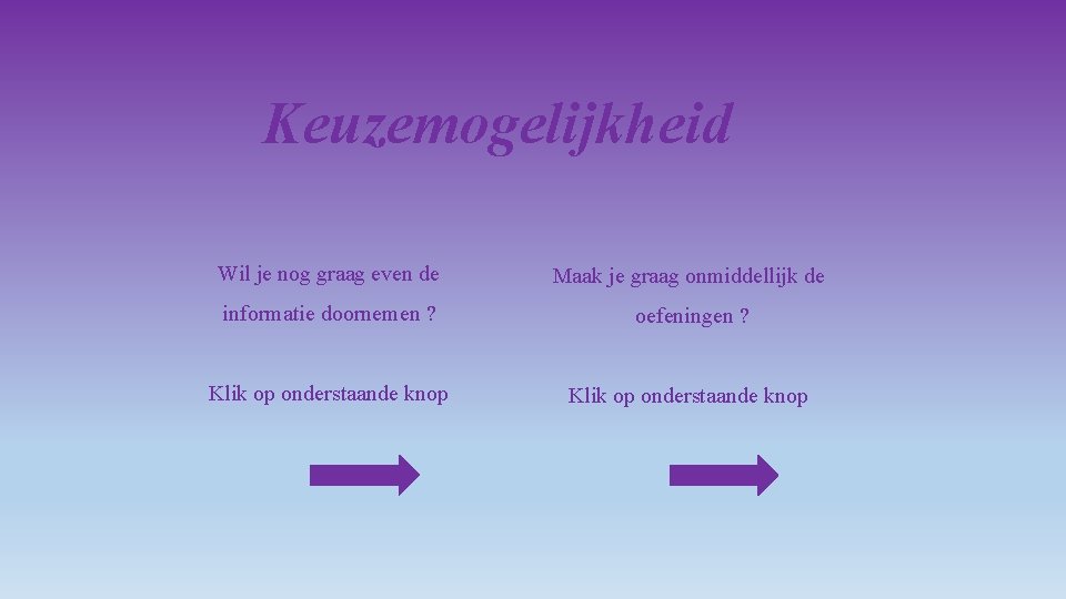 Keuzemogelijkheid Wil je nog graag even de Maak je graag onmiddellijk de informatie doornemen