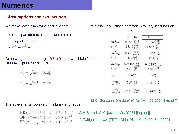 Numerics • Assumptions and exp. bounds We make some simplifying assumptions: We allow oscillations