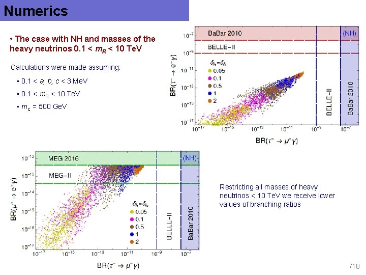 Numerics • The case with NH and masses of the heavy neutrinos 0. 1