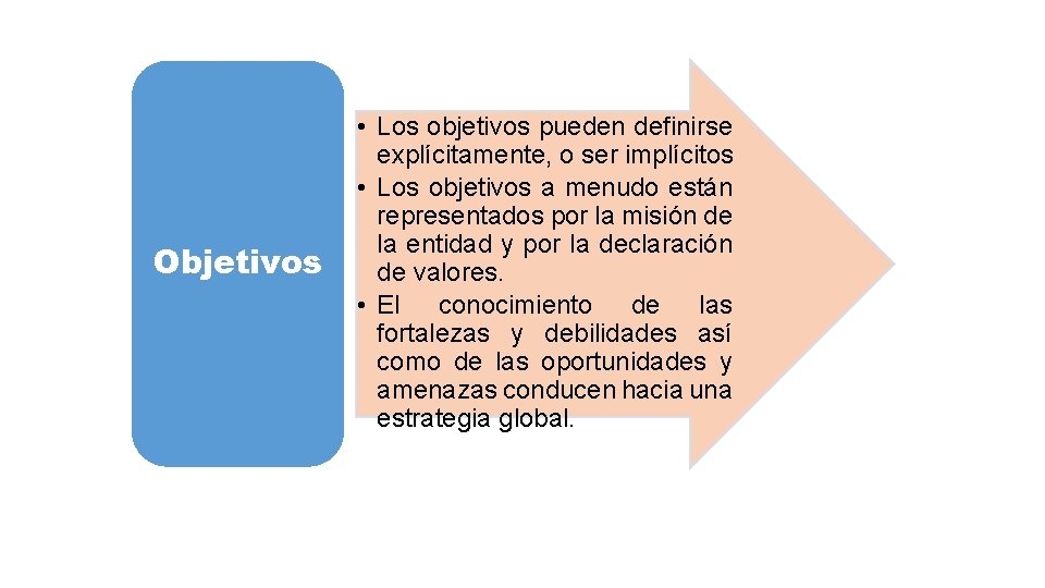 Objetivos • Los objetivos pueden definirse explícitamente, o ser implícitos • Los objetivos a
