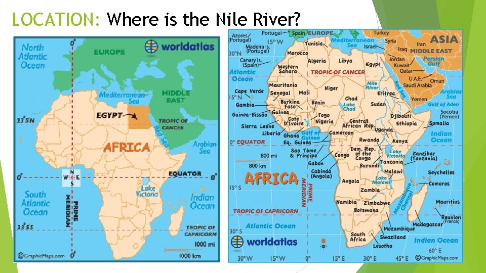 LOCATION: Where is the Nile River? 