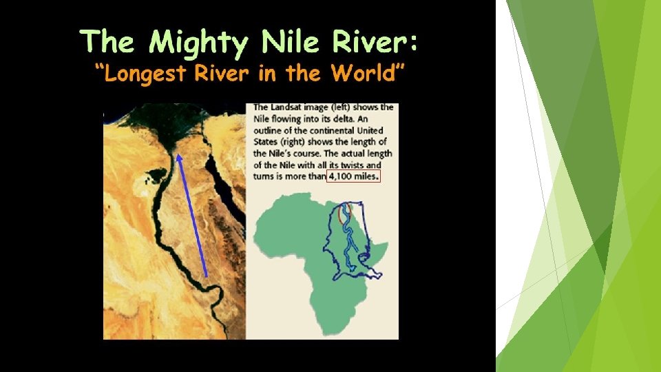 PLACE: What is it like in Egypt and Nile? 