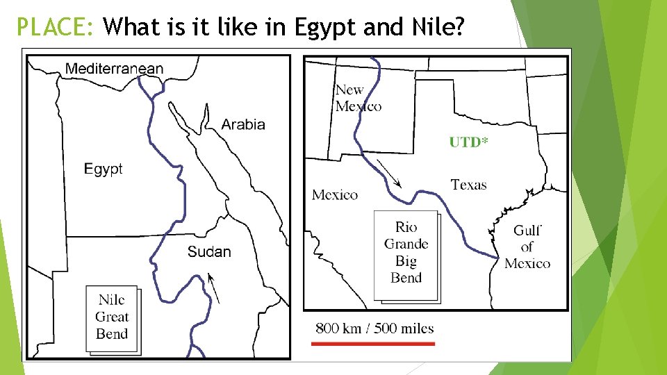 PLACE: What is it like in Egypt and Nile? 