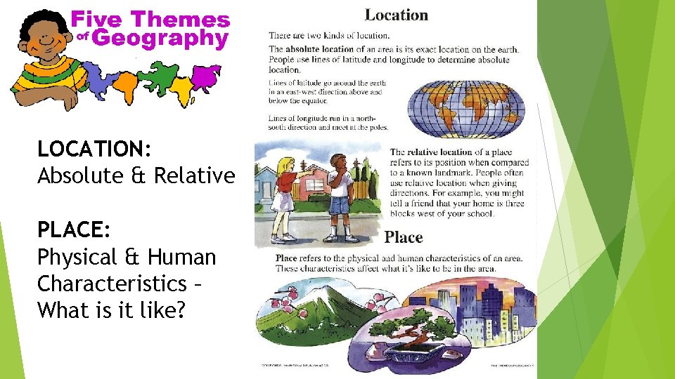 LOCATION: Absolute & Relative PLACE: Physical & Human Characteristics – What is it like?