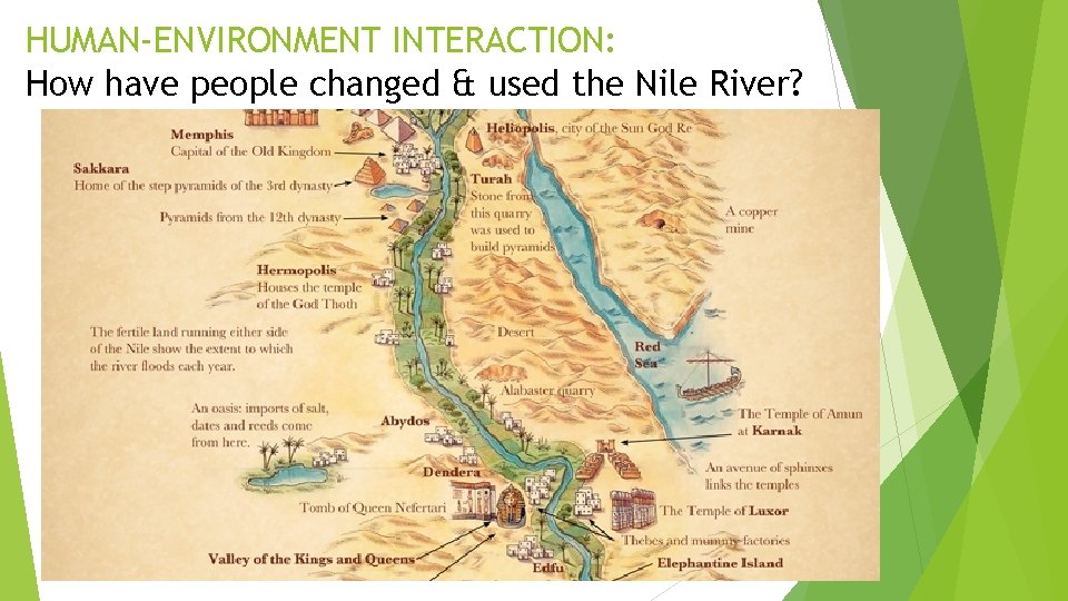 HUMAN-ENVIRONMENT INTERACTION: How have people changed & used the Nile River? 