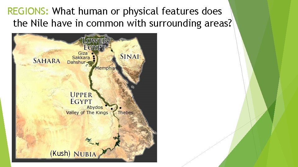 REGIONS: What human or physical features does the Nile have in common with surrounding