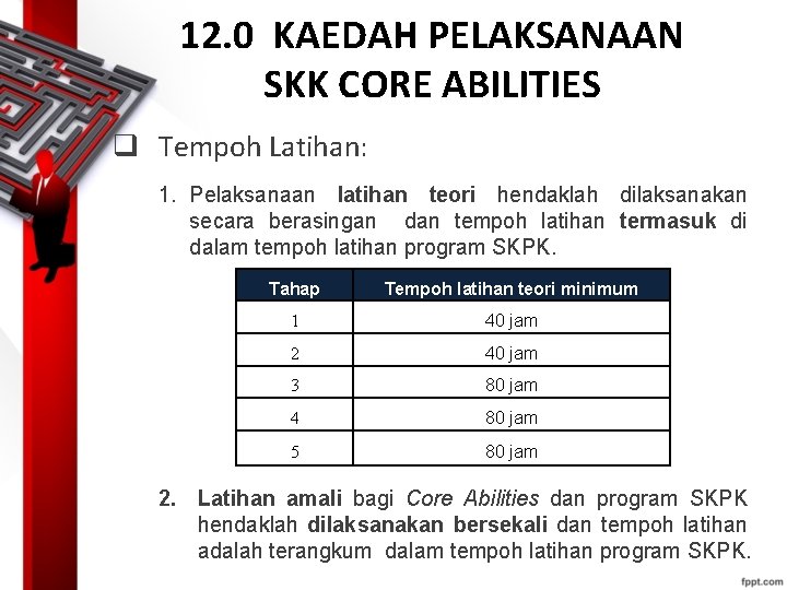 12. 0 KAEDAH PELAKSANAAN SKK CORE ABILITIES q Tempoh Latihan: 1. Pelaksanaan latihan teori