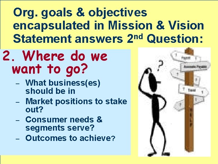 Org. goals & objectives encapsulated in Mission & Vision Statement answers 2 nd Question: