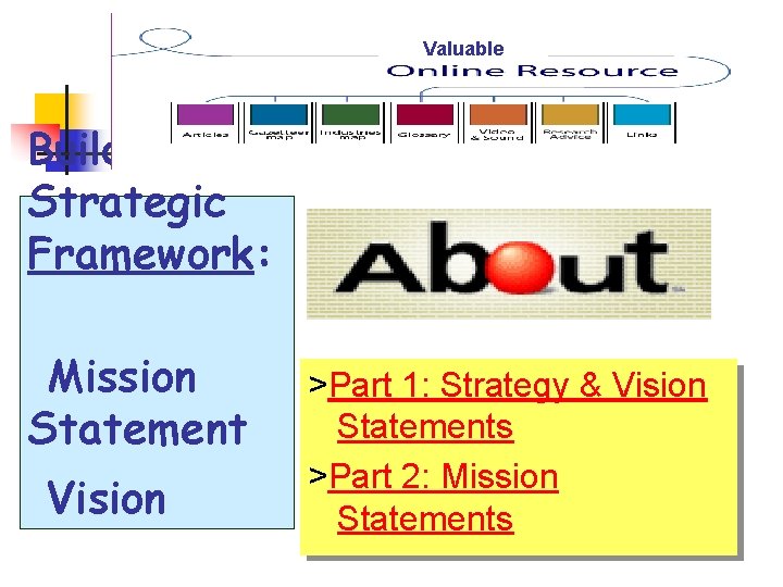 Valuable Build a Strategic Framework: Mission Statement Vision >Part 1: Strategy & Vision Statements