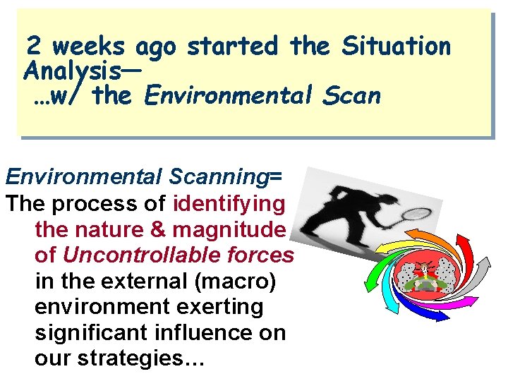 2 weeks ago started the Situation Analysis— …w/ the Environmental Scanning= The process of