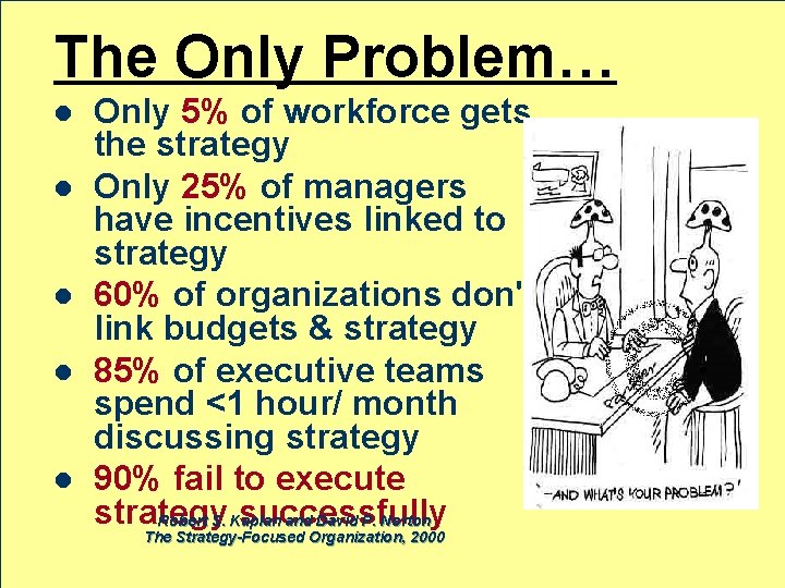 The Only Problem… l l l Only 5% of workforce gets the strategy Only