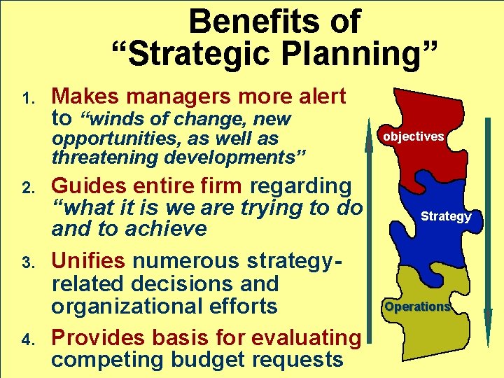 Benefits of “Strategic Planning” 1. Makes managers more alert to “winds of change, new