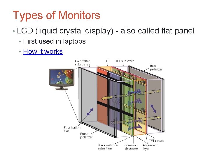 Types of Monitors • LCD (liquid crystal display) - also called flat panel •