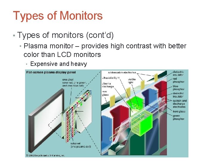 Types of Monitors • Types of monitors (cont’d) • Plasma monitor – provides high