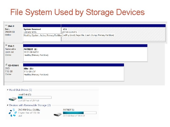 File System Used by Storage Devices A+ Guide to Hardware, Sixth Edition 73 