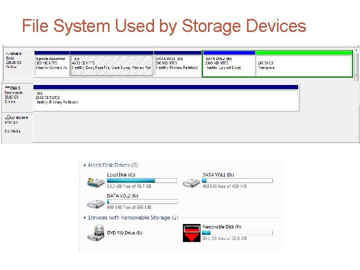 File System Used by Storage Devices A+ Guide to Hardware, Sixth Edition 74 