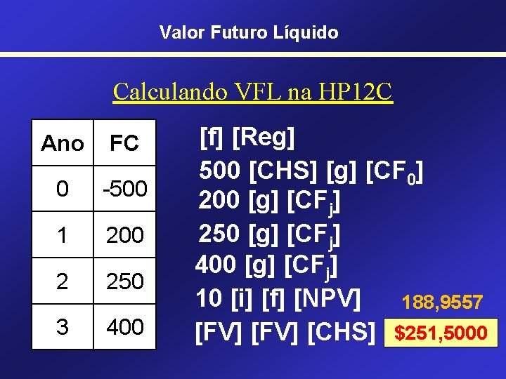 Valor Futuro Líquido Calculando VFL na HP 12 C Ano FC 0 -500 1