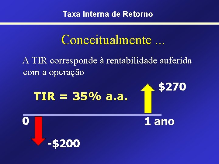 Taxa Interna de Retorno Conceitualmente. . . A TIR corresponde à rentabilidade auferida com