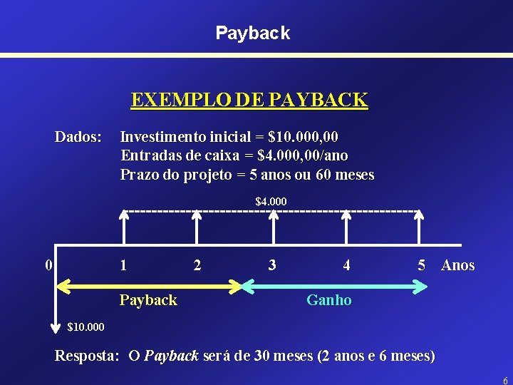 Payback EXEMPLO DE PAYBACK Dados: Investimento inicial = $10. 000, 00 Entradas de caixa