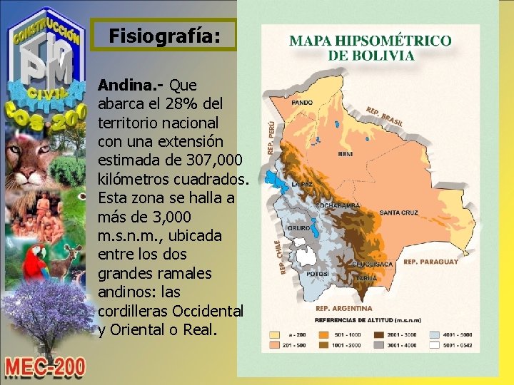 Fisiografía: Andina. - Que abarca el 28% del territorio nacional con una extensión estimada