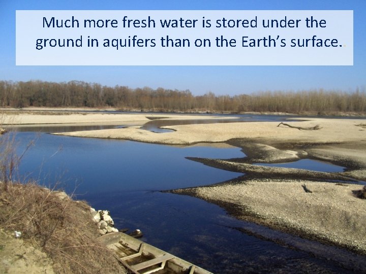 Much more fresh water is stored under the ground in aquifers than on the