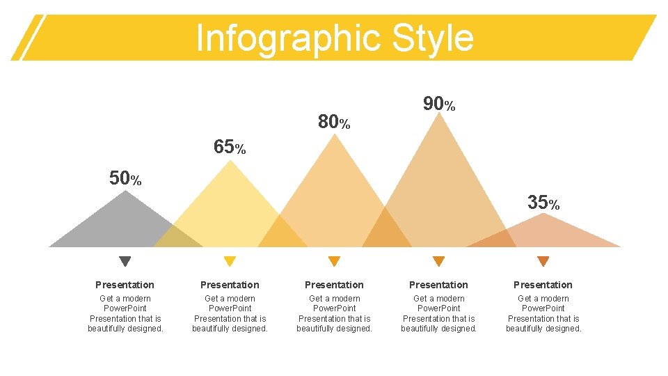 Infographic Style 80% 90% 65% 50% 35% Presentation Presentation Get a modern Power. Point
