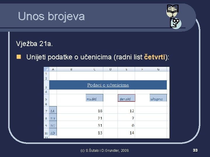 Unos brojeva Vježba 21 a. n Unijeti podatke o učenicima (radni list četvrti): (c)