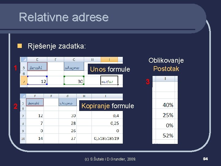 Relativne adrese n Rješenje zadatka: 1 Unos formule Oblikovanje Postotak 3 2 Kopiranje formule