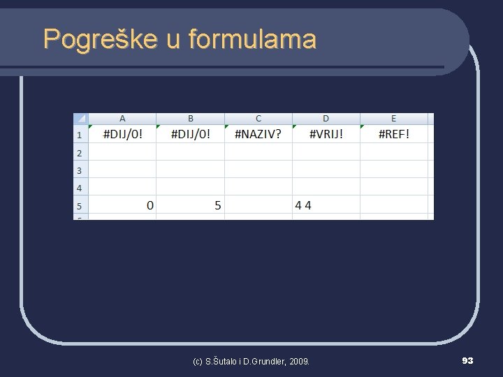 Pogreške u formulama (c) S. Šutalo i D. Grundler, 2009. 93 