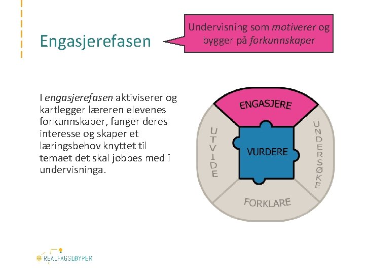 Engasjerefasen I engasjerefasen aktiviserer og kartlegger læreren elevenes forkunnskaper, fanger deres interesse og skaper