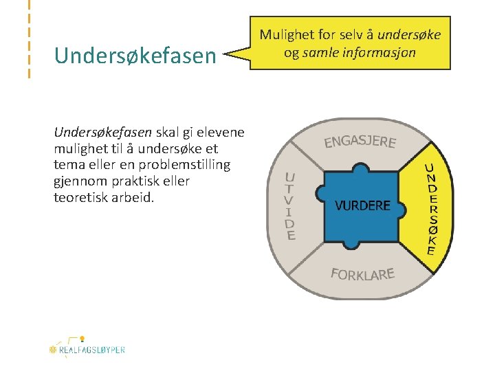 Undersøkefasen skal gi elevene mulighet til å undersøke et tema eller en problemstilling gjennom