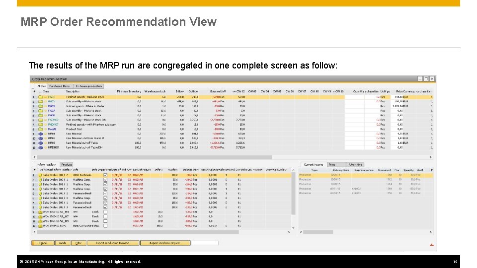 MRP Order Recommendation View The results of the MRP run are congregated in one