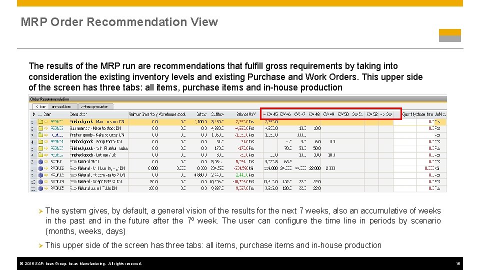 MRP Order Recommendation View The results of the MRP run are recommendations that fulfill